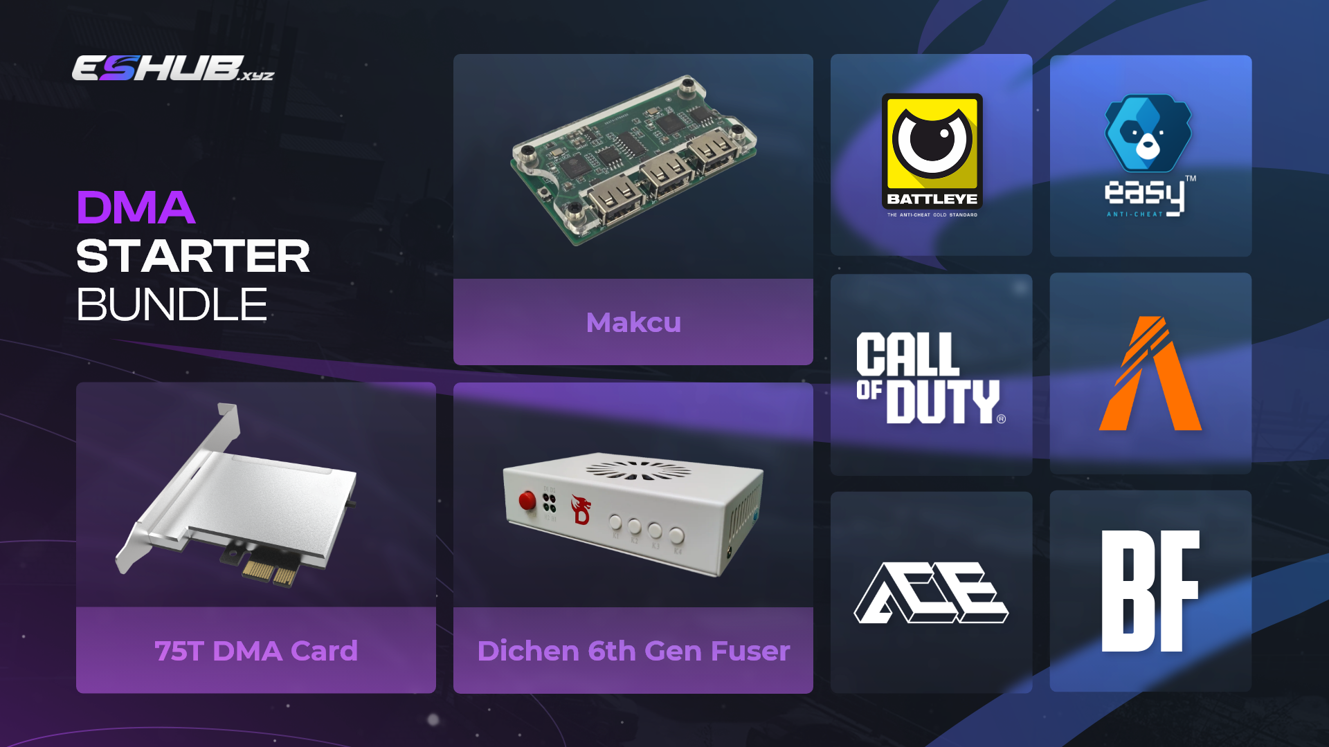 DMA Starter Kit